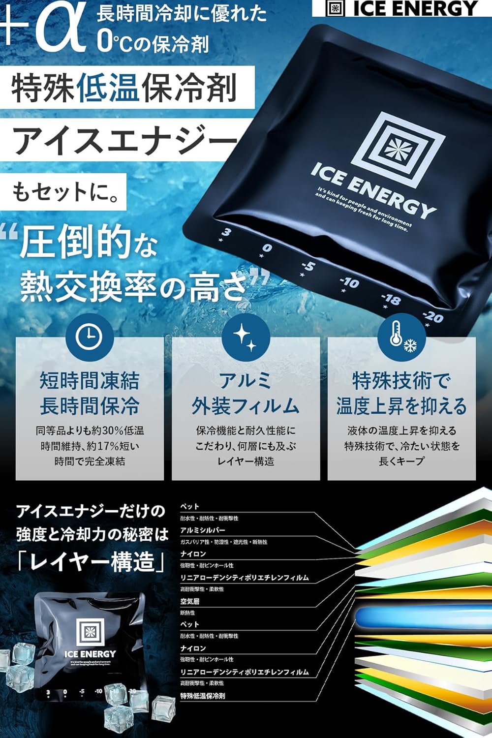 クーラーボックス 保冷剤付き 保冷バッグ 28L/ 37L/47L 折りたたみ可能 大容量 軽量 小型 断熱素材 おしゃれ｜キャンプ・運動会・買い物に最適【ブラック/グレー】